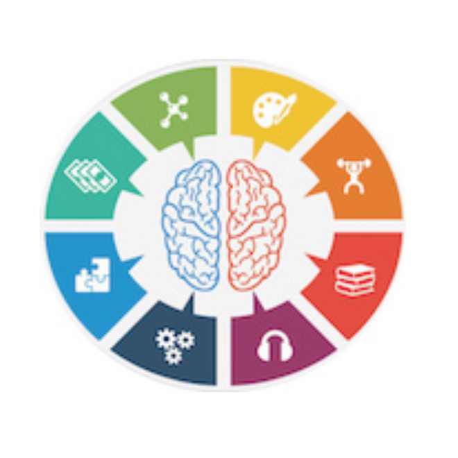 Las Inteligencias Múltiples